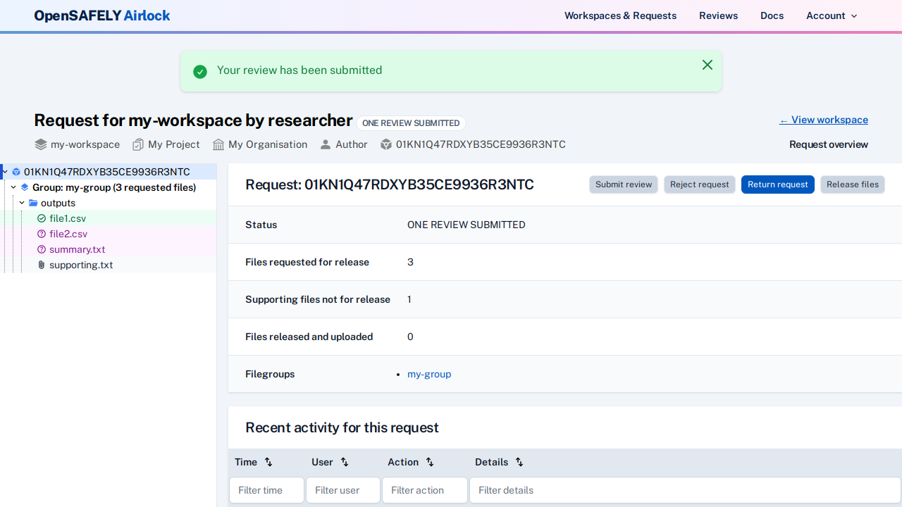 After independent review submitted